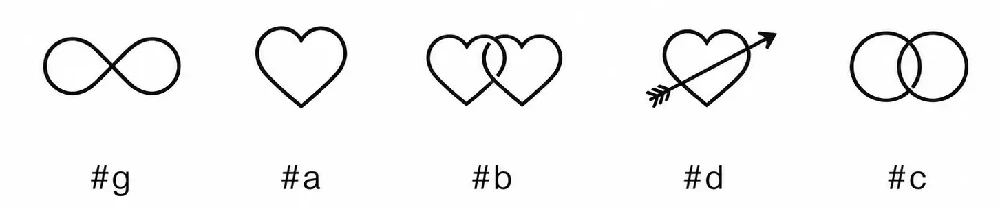 Tilgjengelige graveringssymboler med kodene #g, #a, #b, #d og #c